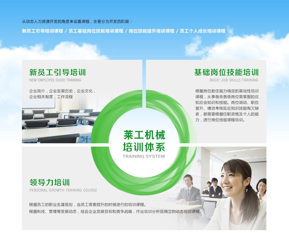 1647048179191976.jpg 培訓(xùn)發(fā)展.jpg