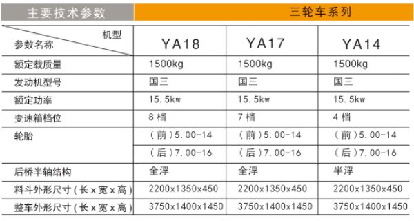 三輪車.jpg 三輪車.jpg